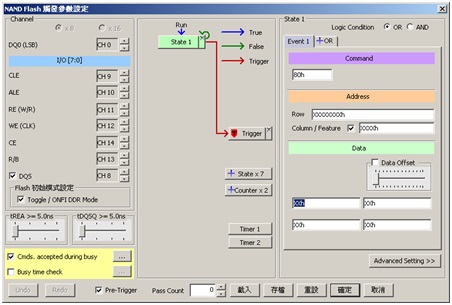 NAND Flash匯流排觸發(fā)