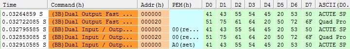 Serial Flash 分析報告